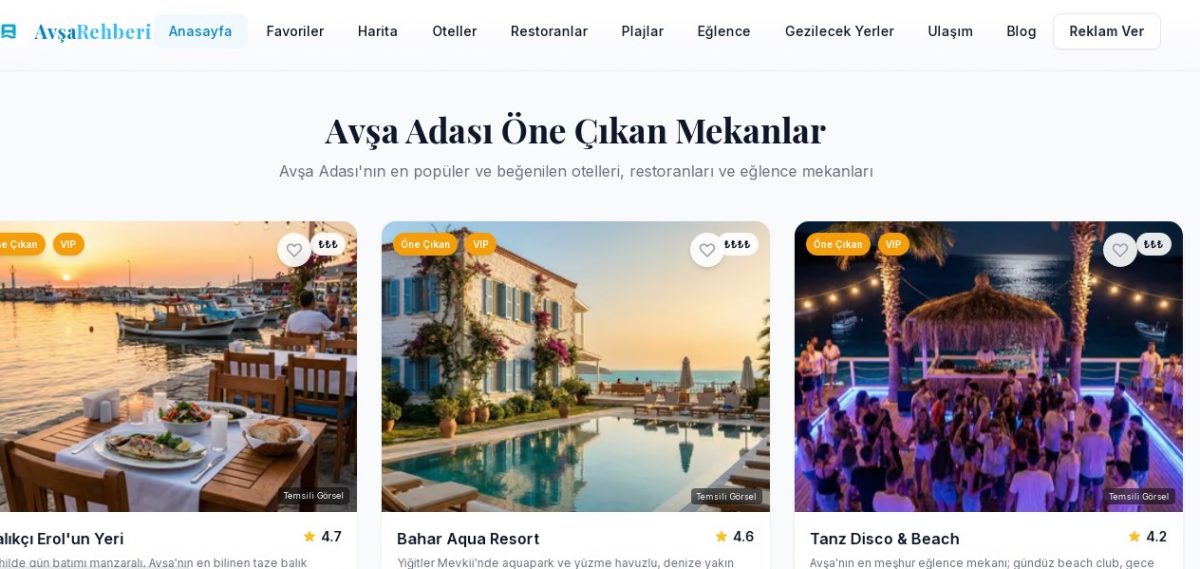 Avşa Adası Nerededir